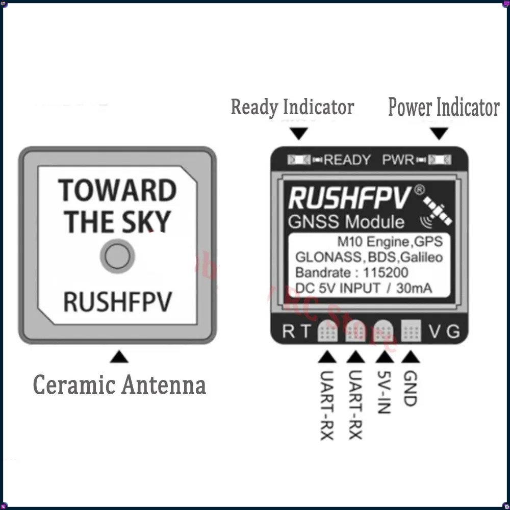 1-4Pcs RUSHFPV MINI M10 GPS Mo - Drone Gps Module 리뷰 및 가격